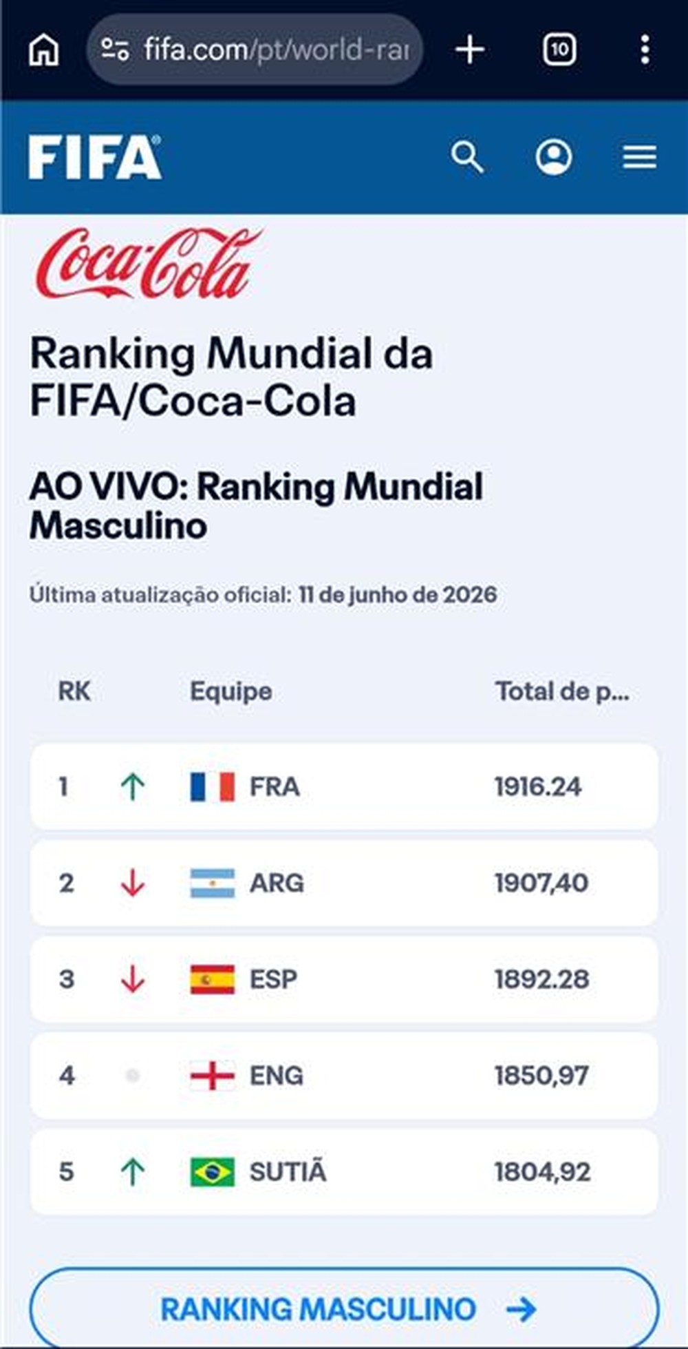 Foto do artigo