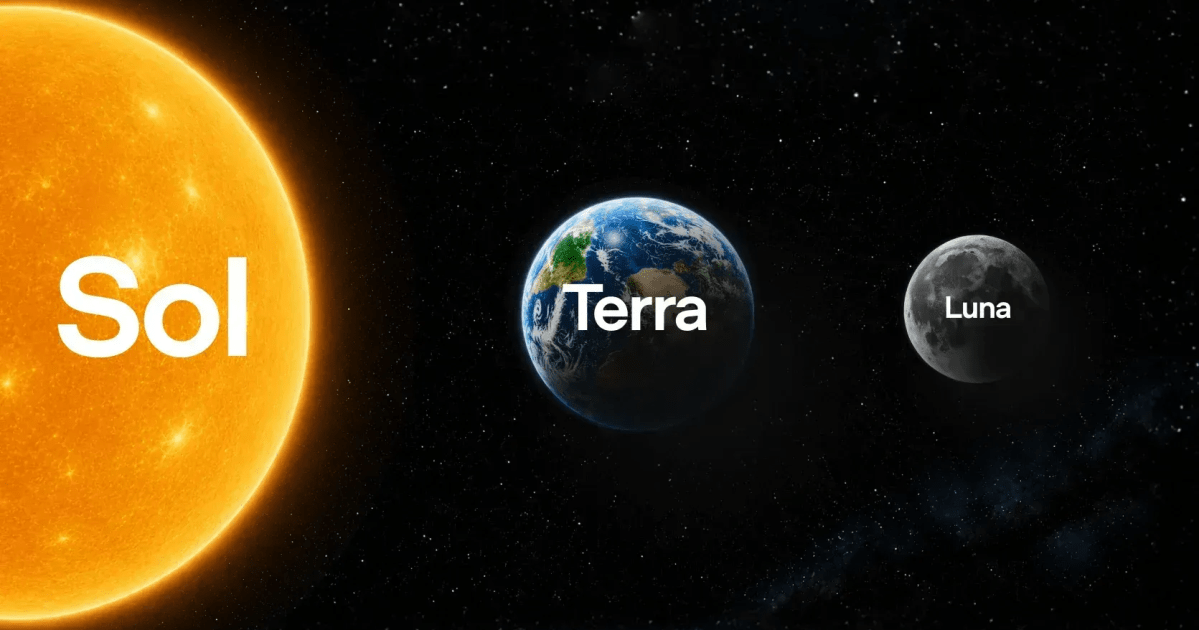 OpenAI lança novo GPT-5.6 Sol, Luna e Terra com acesso restrito